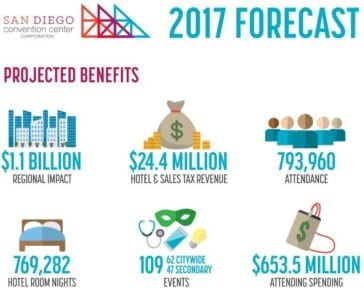 San Diego Sales Tax 2017 >> San Diego Sales Tax 2017 Best Upcoming Car Release 2020 San Diego Sales Tax 2017 >> San Diego Sales Tax 2017 Best Upcoming Car Release 2020
