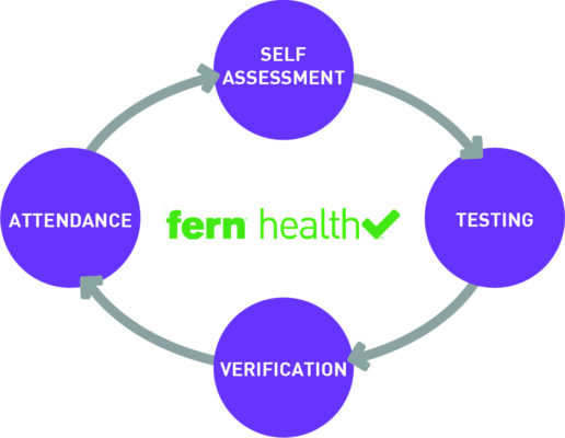 HealthCheck_diagram