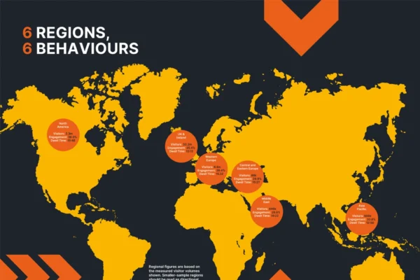Exhibition Engagement Benchmark Shows Why Footfall Is Not Enough